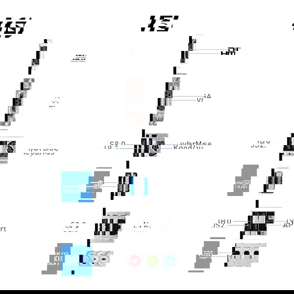 MSI PRO B760M E DDR5